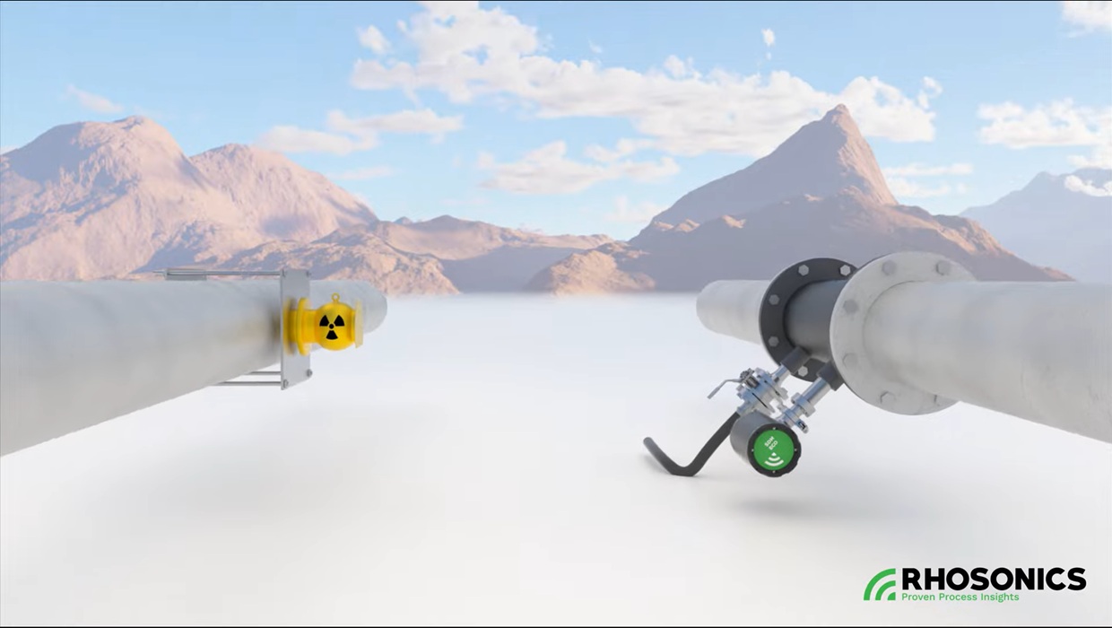 Rhosonics SDM ECO Benefits